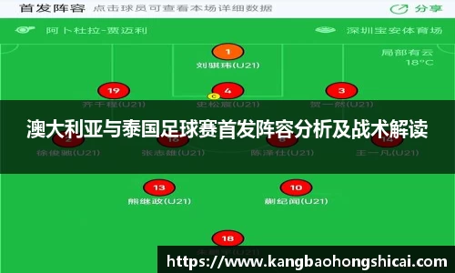 澳大利亚与泰国足球赛首发阵容分析及战术解读