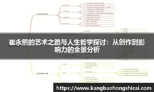 崔永熙的艺术之路与人生哲学探讨：从创作到影响力的全景分析